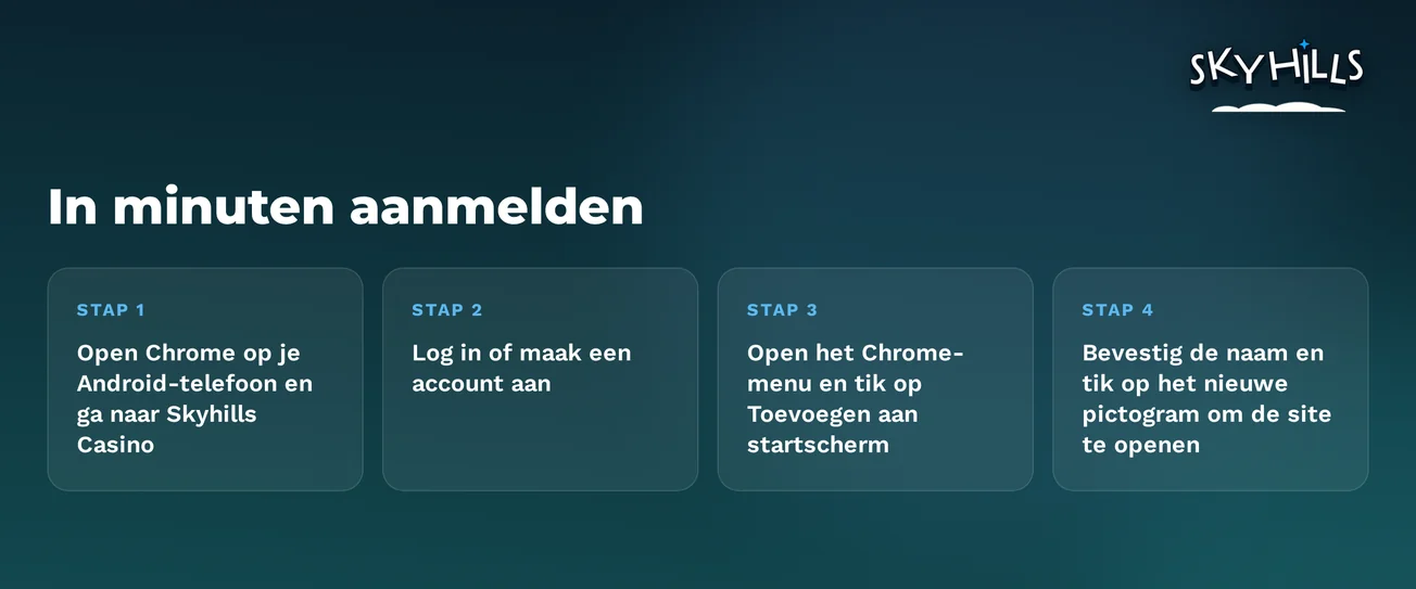Maak snel een account aan